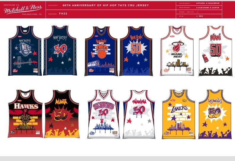 Miami Heat Jersey History - Basketball Jersey Archive